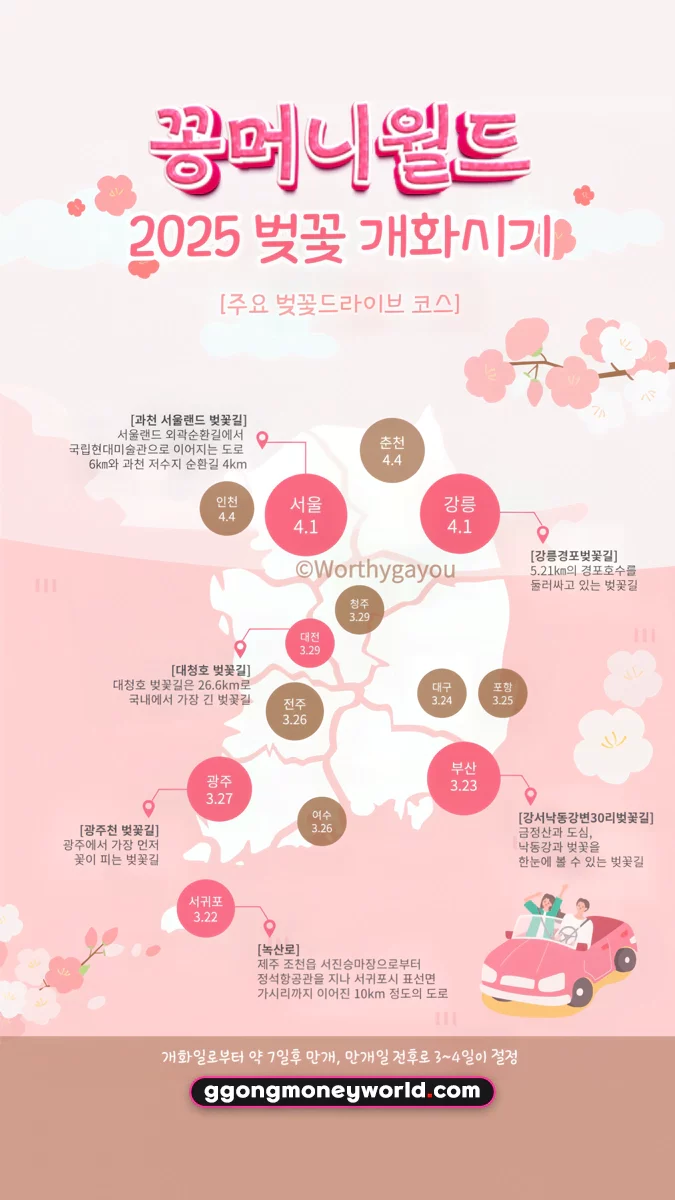 2025-벚꽃-개화시기-지도