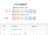 연금복권 당첨번호 ㄷㄷㄷㄷ